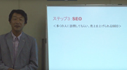 売上げを上げるためのSEO